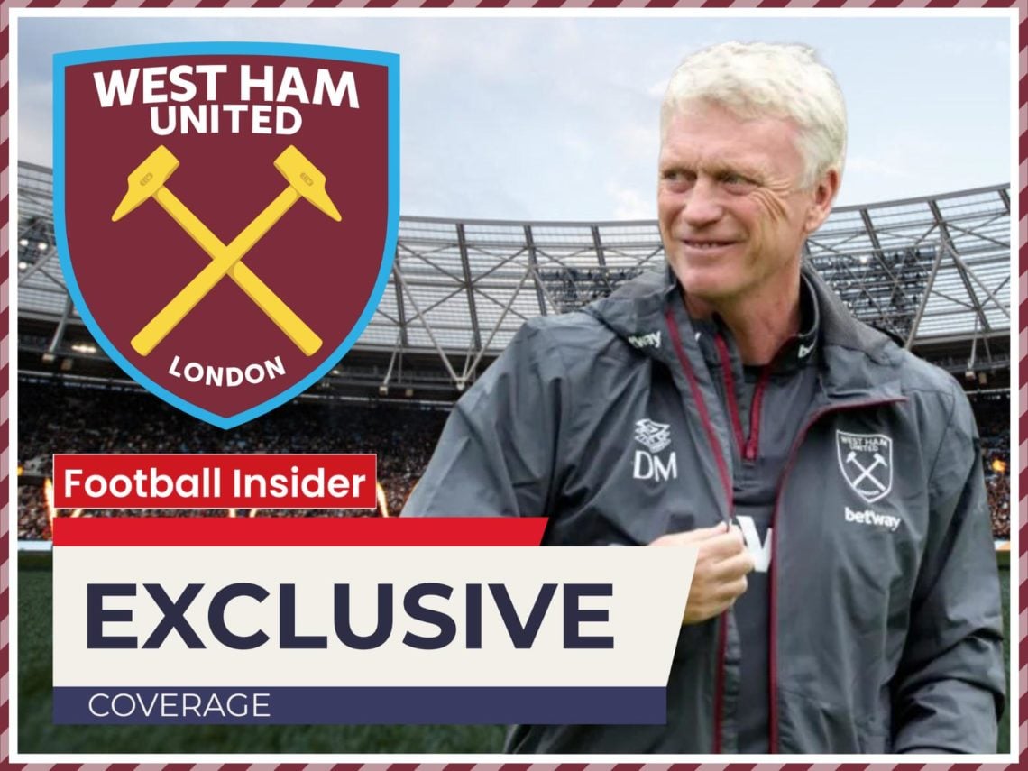 Exclusive: West Ham plan to sign stars for two positions in Jan